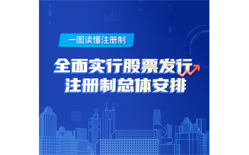 【转载】注册制一图读懂注册制丨全面尝试股票刊行注册制鼎新总体铺排